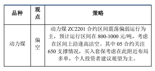 ����Ͷ��ɫ�F(tu��n)�(du��)����(d��ng)��ú��(b��o) | ������׃����ú̿��ʎƫ��