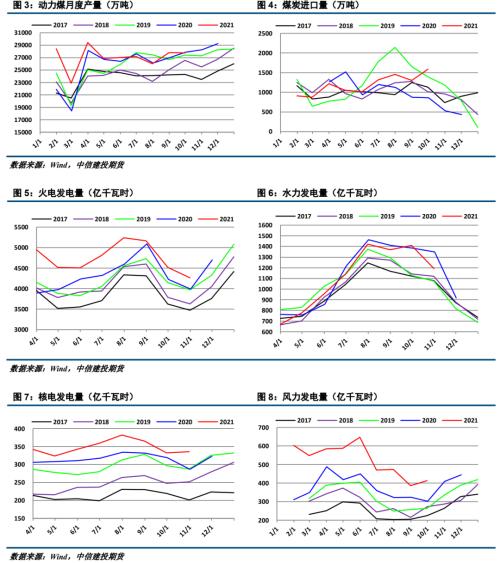 ����Ͷ��ɫ�F(tu��n)�(du��)����(d��ng)��ú��(b��o) | ������׃����ú̿��ʎƫ��