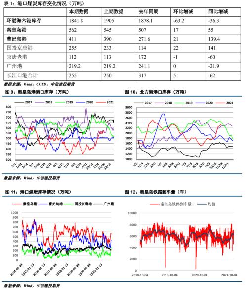 ����Ͷ��ɫ�F(tu��n)�(du��)����(d��ng)��ú��(b��o) | ������׃����ú̿��ʎƫ��