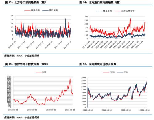 ����Ͷ��ɫ�F(tu��n)�(du��)����(d��ng)��ú��(b��o) | ������׃����ú̿��ʎƫ��